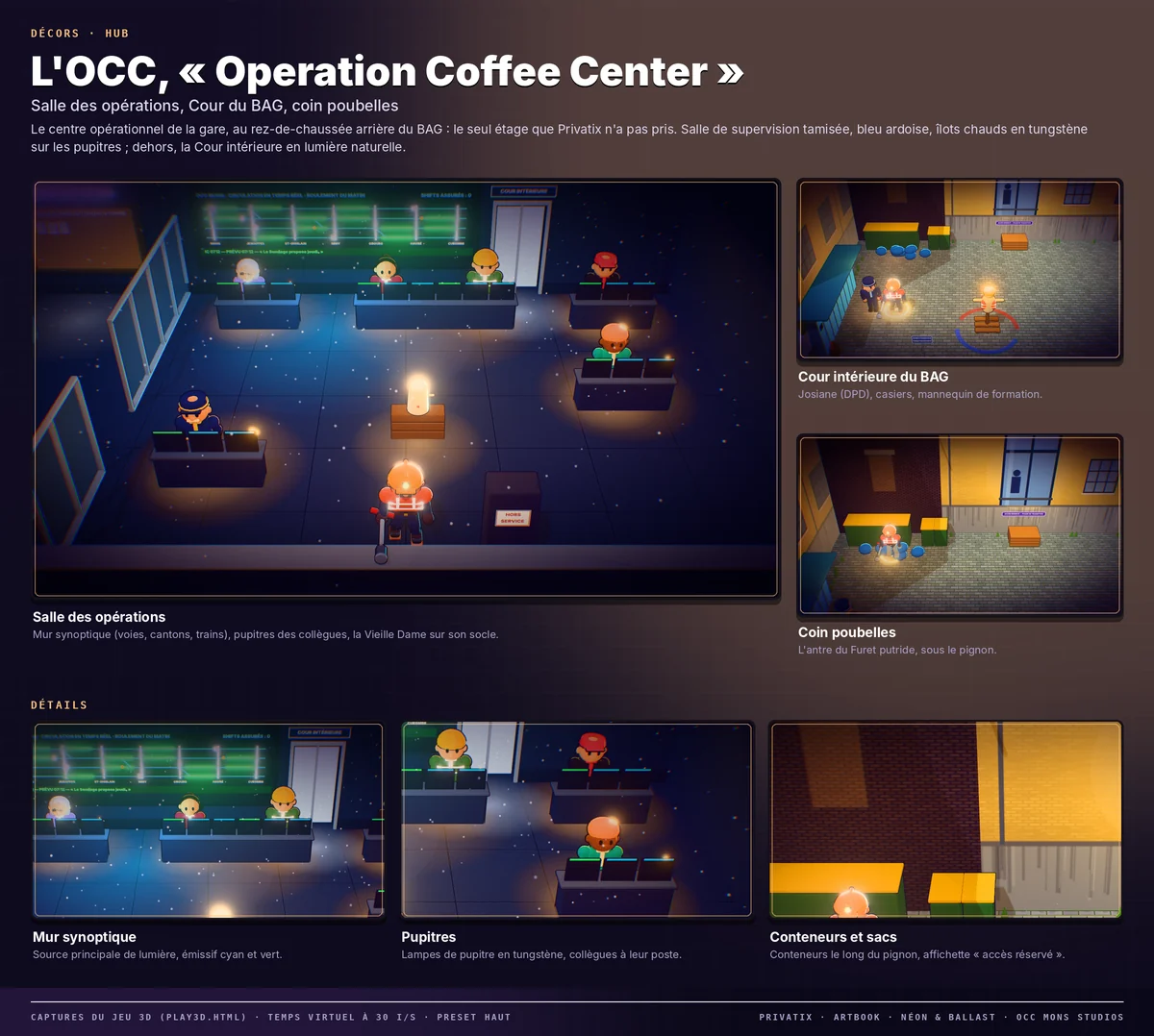 Planche « L'OCC, « Operation Coffee Center » » : Salle des opérations, Cour du BAG, coin poubelles.