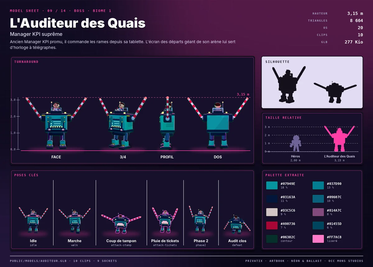 Model sheet de L'Auditeur des Quais : turnaround face, trois-quarts, profil et dos, silhouette, palette extraite, taille relative au héros et poses clés.