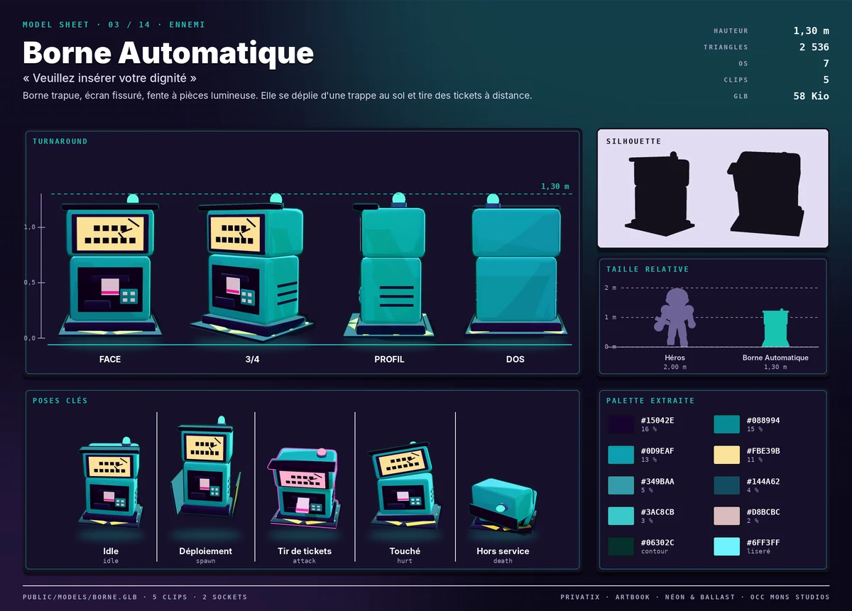 Model sheet de Borne Automatique : turnaround face, trois-quarts, profil et dos, silhouette, palette extraite, taille relative au héros et poses clés.