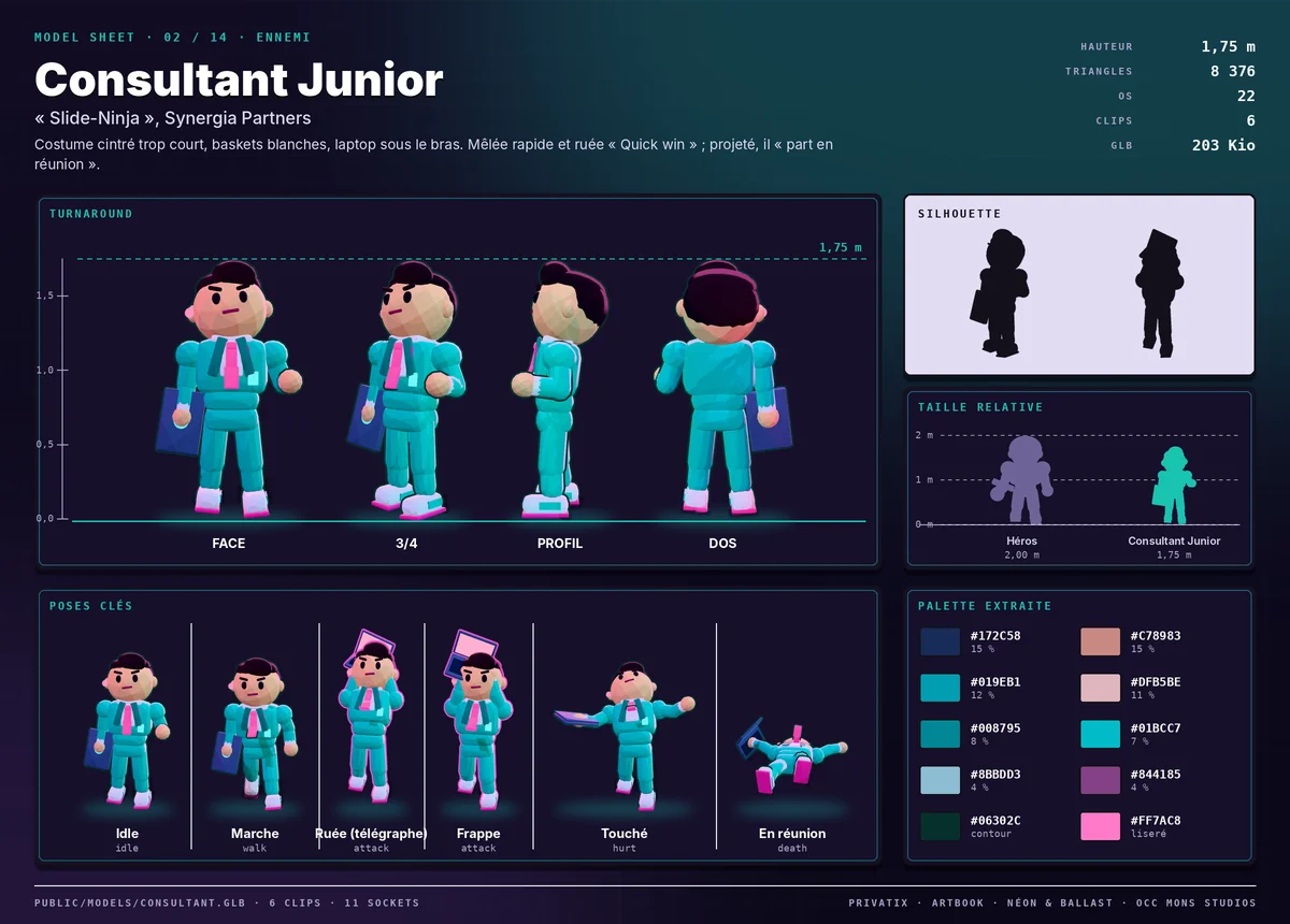 Model sheet de Consultant Junior : turnaround face, trois-quarts, profil et dos, silhouette, palette extraite, taille relative au héros et poses clés.
