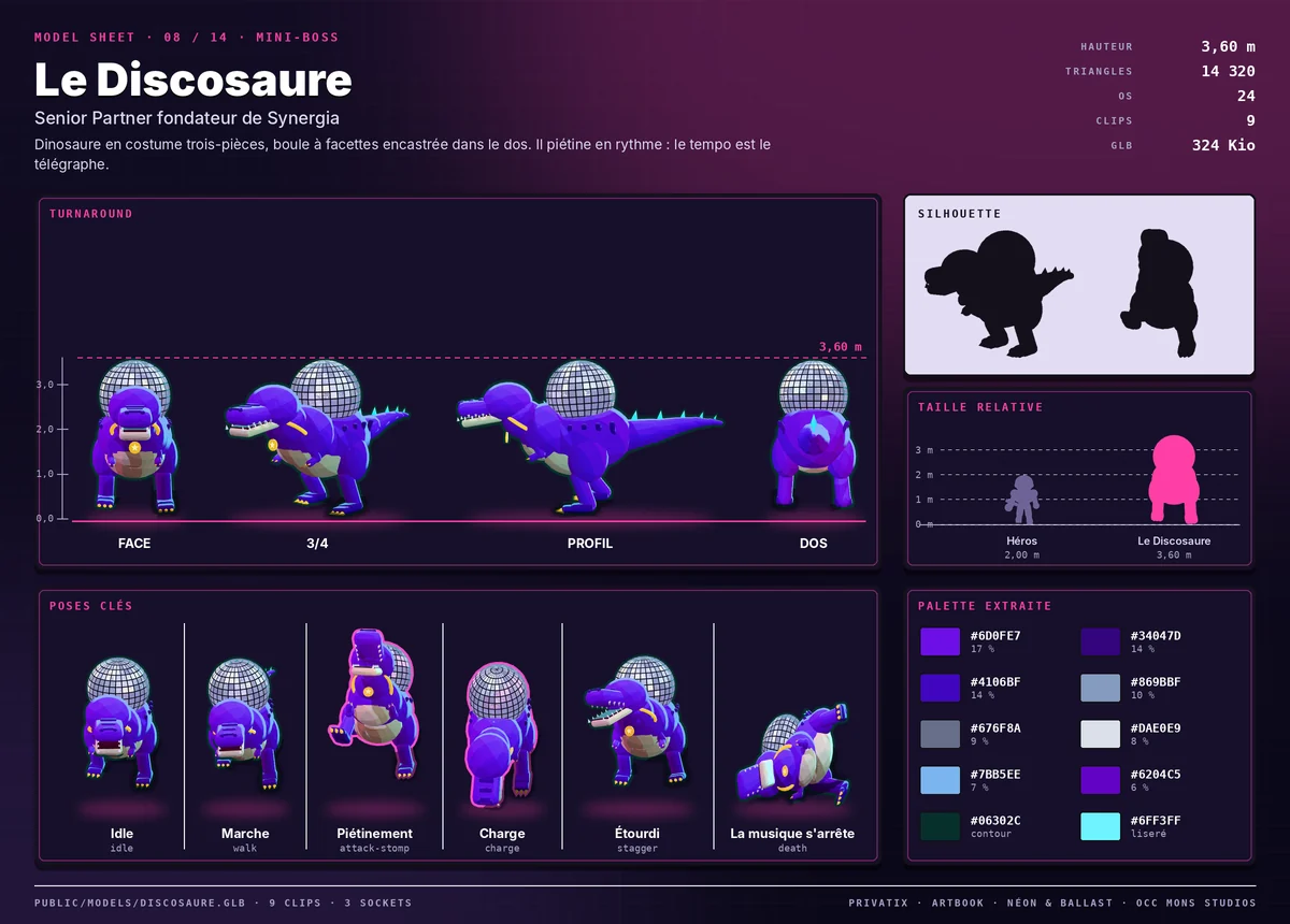Model sheet de Le Discosaure : turnaround face, trois-quarts, profil et dos, silhouette, palette extraite, taille relative au héros et poses clés.