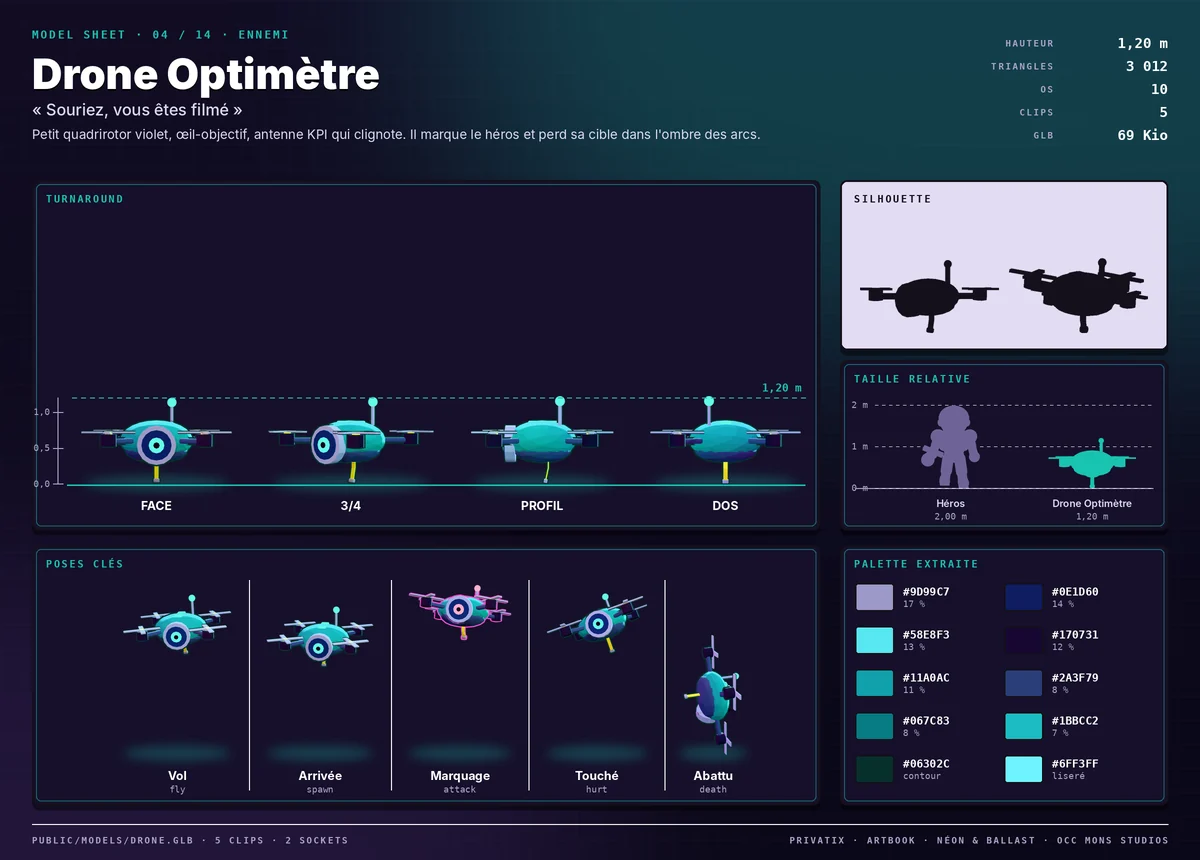 Model sheet de Drone Optimètre : turnaround face, trois-quarts, profil et dos, silhouette, palette extraite, taille relative au héros et poses clés.