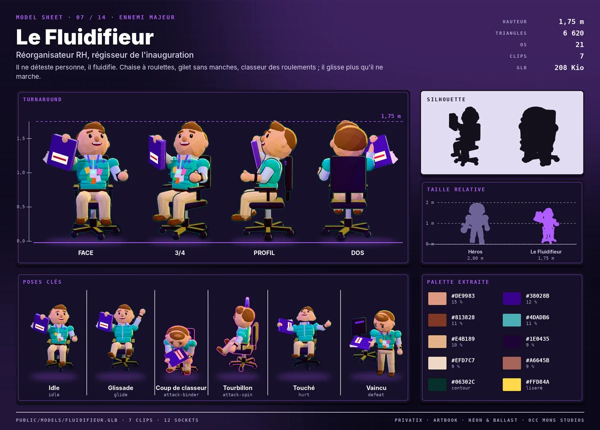 Model sheet de Le Fluidifieur : turnaround face, trois-quarts, profil et dos, silhouette, palette extraite, taille relative au héros et poses clés.