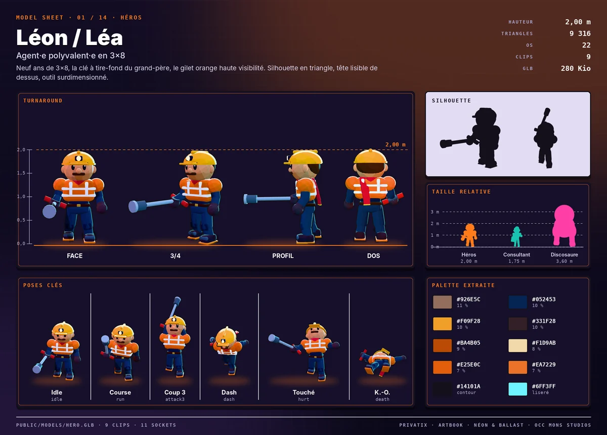 Model sheet de Léon / Léa : turnaround face, trois-quarts, profil et dos, silhouette, palette extraite, taille relative au héros et poses clés.