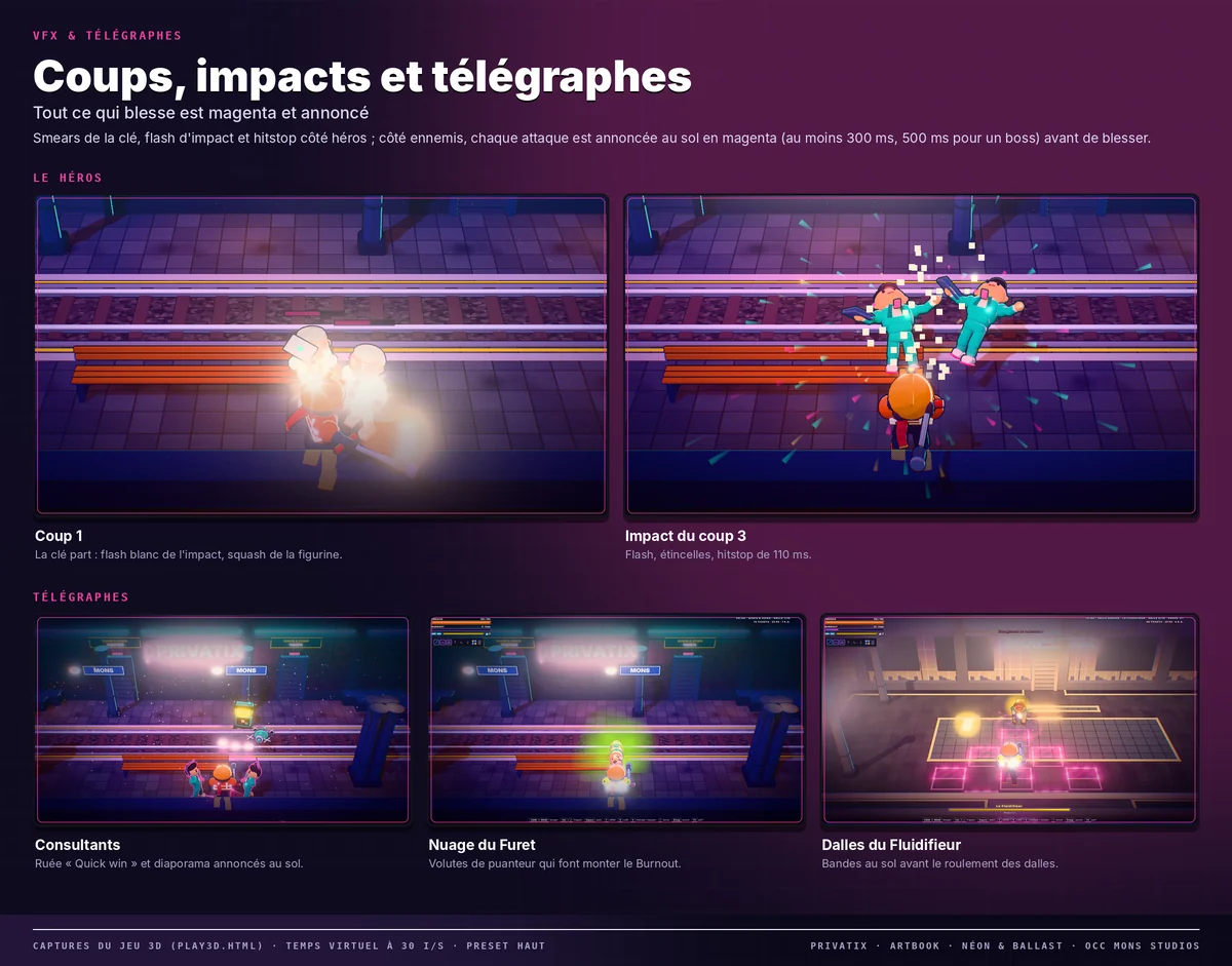 Planche « Coups, impacts et télégraphes » : Tout ce qui blesse est magenta et annoncé.